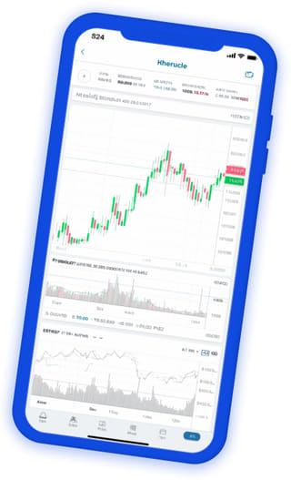 Ampla Medralia crypto trading app live portfolio dashboard